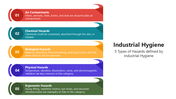 66097-industrial-hygiene-05