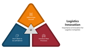 66098-logistics-innovation-03