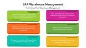 66099-sap-warehouse-management-03
