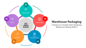 66100-warehouse-packaging-01