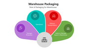 66100-warehouse-packaging-02