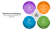 66100-warehouse-packaging-04