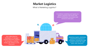 66103-market-logistics-01