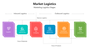66103-market-logistics-02