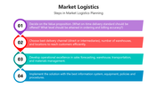 66103-market-logistics-05