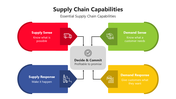 66106-supply-chain-capabilities-01
