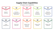 66106-supply-chain-capabilities-02