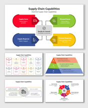 Supply Chain Capabilities slides use arrows, pyramid, icons, and colorful boxes to show planning, sourcing, and logistics.