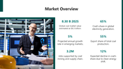 66107-coal-industry-business-plan-04