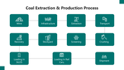 66107-coal-industry-business-plan-09