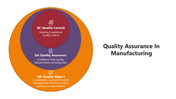 66110-quality-assurance-in-manufacturing-03