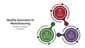 66110-quality-assurance-in-manufacturing-04