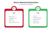 66111-return-material-authorization-04