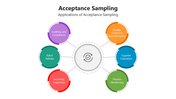 66112-acceptance-sampling-03