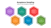 66112-acceptance-sampling-05