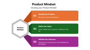66113-product-mindset-02