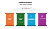 66113-product-mindset-03