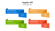 66114-supplier-kpi-03