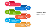 66114-supplier-kpi-04