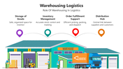 66115-warehousing-logistics-01