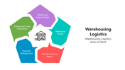 66115-warehousing-logistics-02