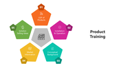 66116-product-training-01
