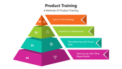 66116-product-training-02