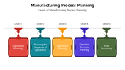 66117-manufacturing-process-planning-04