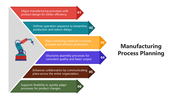 66117-manufacturing-process-planning-05
