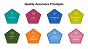 66118-quality-assurance-principles-02
