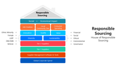 66119-responsible-sourcing-02