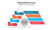 66119-responsible-sourcing-04