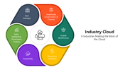 66120-industry-cloud-02