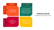 66120-industry-cloud-05