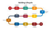 66121-building-lifecycle-02