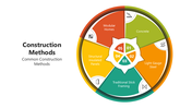 66122-construction-methods-01