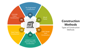 66122-construction-methods-03