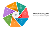 66123-manufacturing-kpi-01