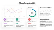 66123-manufacturing-kpi-02