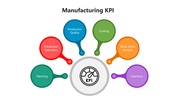 66123-manufacturing-kpi-03