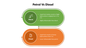 66124-petrol-vs-diesel-ppt-02