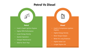66124-petrol-vs-diesel-ppt-03