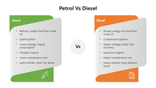 66124-petrol-vs-diesel-ppt-05