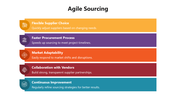 66126-agile-sourcing-05