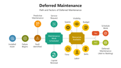 66128-deferred-maintenance-02