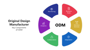 66129-original-design-manufacturer-02