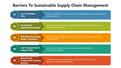 66133-barriers-to-sustainable-supply-chain-management-05