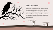 66139-biology-subject-for-high-school-the-raven-06