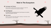 66139-biology-subject-for-high-school-the-raven-09