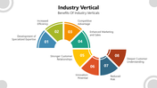 66141-industry-vertical-04